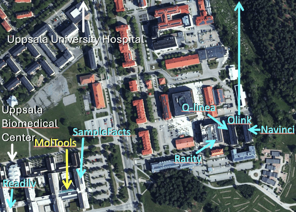 Ulf Landegren, Uppsala – forskning och entreprenörskap